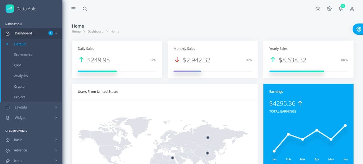 Free Tailwind CSS + Next.js Admin Template - CodedThemes